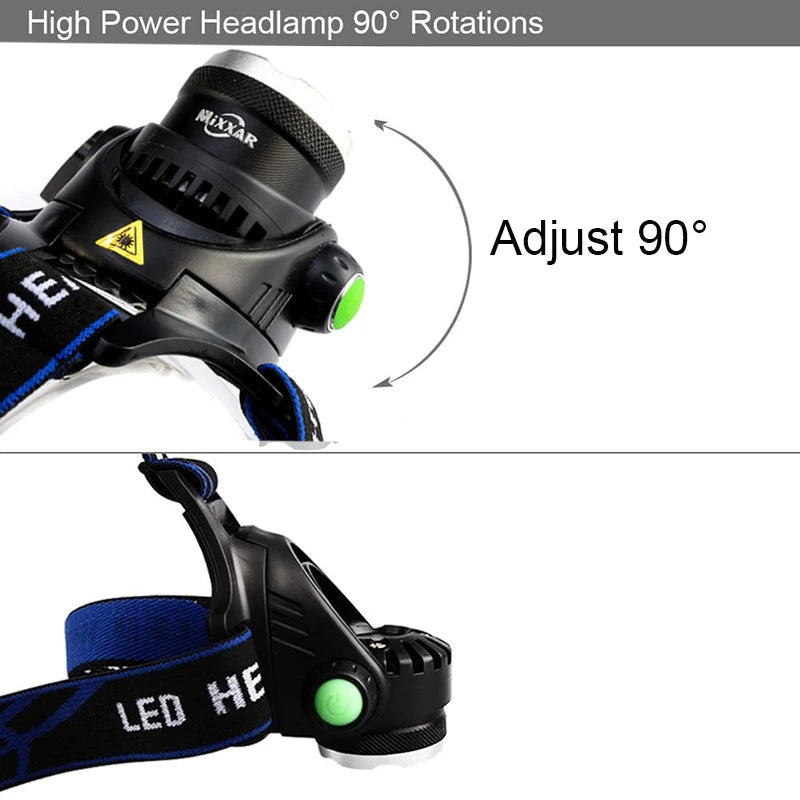 LED Headlamp zoomable headlight Inductive bright head lamp camping/fishing headlight