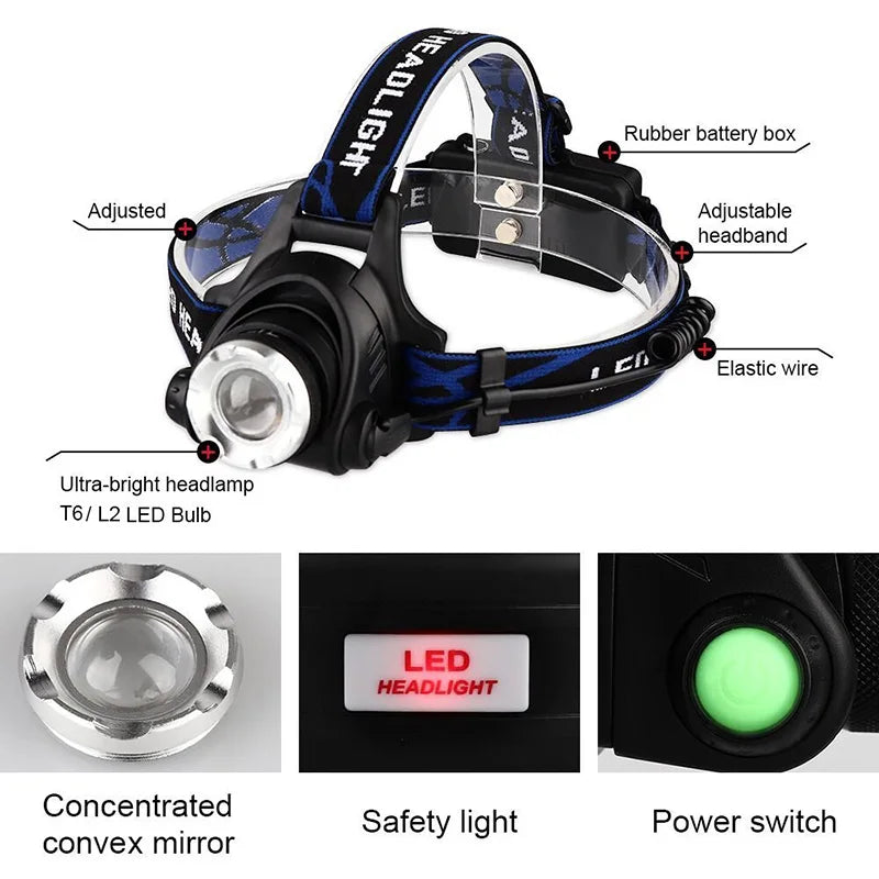 LED Headlamp zoomable headlight Inductive bright head lamp camping/fishing headlight