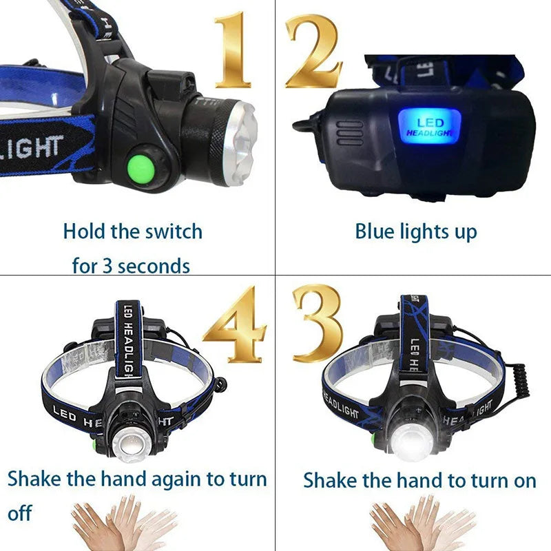 LED Headlamp zoomable headlight Inductive bright head lamp camping/fishing headlight