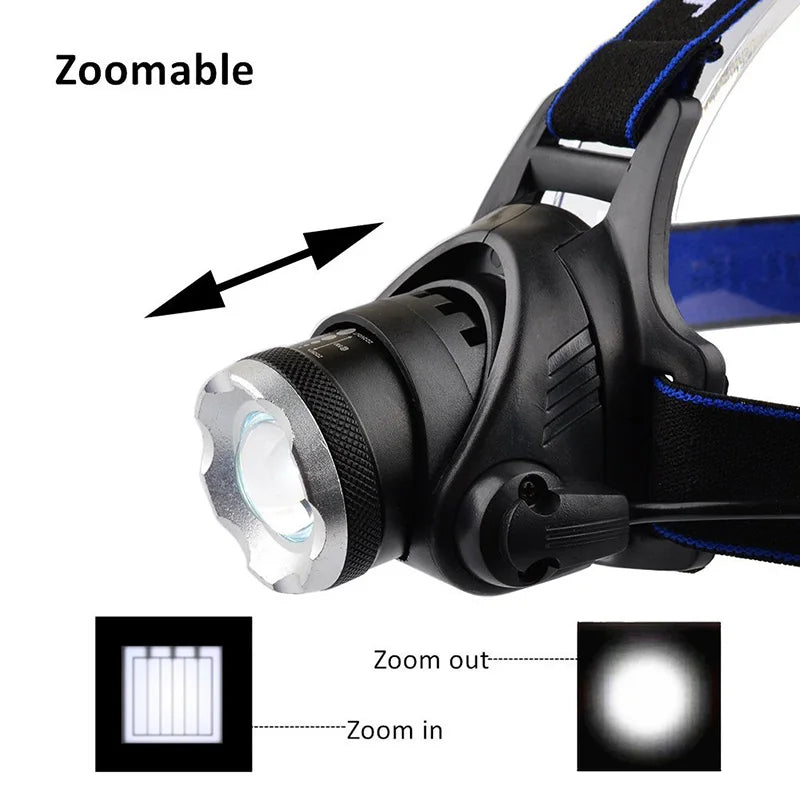 LED Headlamp zoomable headlight Inductive bright head lamp camping/fishing headlight