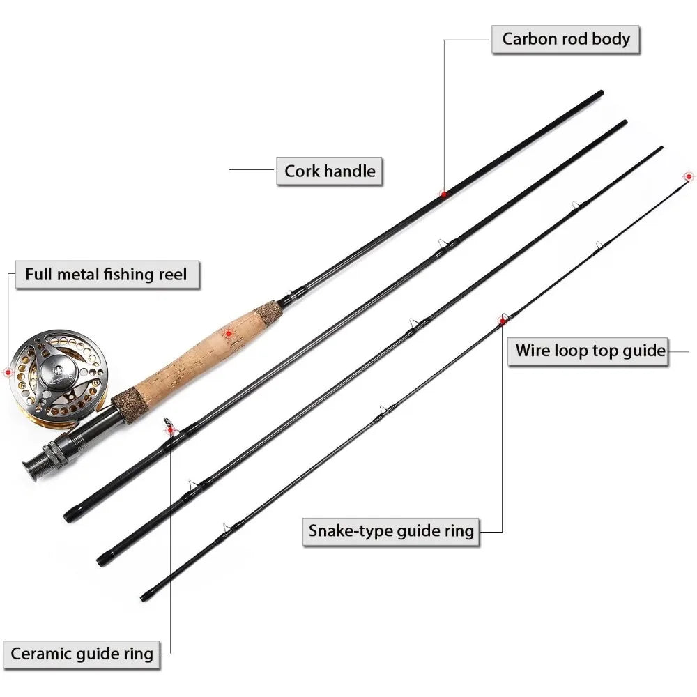 Fly Fishing Rod Reel Combos Lightweight Portable Fly Rod Aluminum Alloy Fly Reel