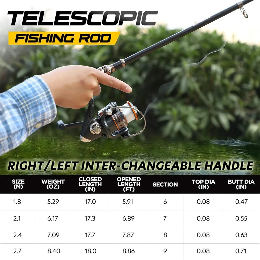 Fishing Rod and Reel Combos Carbon Fiber Telescopic